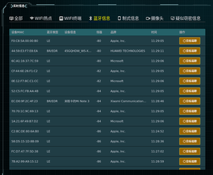 Sistema Portátil de Detecção de Sinais Averguard TSCM com Controle Remoto para Inspeções de Privacidade e Segurança - Product Image 5