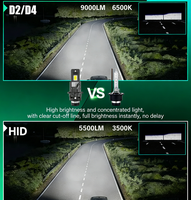 Phares de voiture à LED SunRise série D D2S 12V 90W 4500LM 6500K IP67 étanches avec système de refroidissement Canbus Plug&Play, ajustement universel