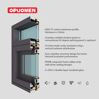 OPUOMEN Inicio insonorizado Durable hacia afuera Columpio Moderno Personalizado Aluminio Vidrio Ventanas abatibles