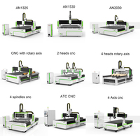 Routeur CNC ATC en bois, machine 3 axes, 2040 2x4m, contrôle DSP Syntec, moteur servo, NC Studio Mach3 RichAuto