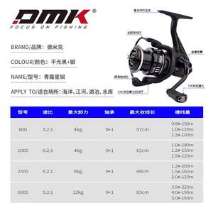 Moulinet de pêche spinning DMK CHEETER StarSpinner Metal Finesse |   Bobine peu profonde angulaire de couleur Dark Warrior - Product Image 3