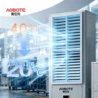 Ahorro de Energía del 50%, Enfriador de Aire Industrial de Pie con Ventilación Ajustable de 380V para Fábrica o Taller
