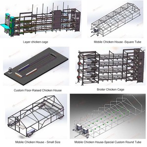 Jaula para Pollos de Engorde, Sistema de Jaulas en Batería Tipo H de Acero Galvanizado en Caliente, Diseño 3D Gratuito, para Granjas Avícolas de 10000 Aves - Product Image 5