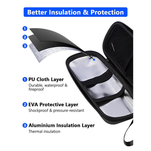Xách tay và bền insulin hộp mát EVA lạnh insulin Peptide lưu trữ trường hợp cách điện tiểu đường Túi lạnh số lượng lớn Mua Túi lạnh - Product Image 5
