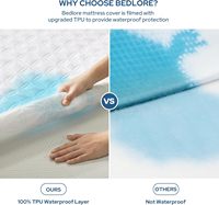 Protège-matelas jetable imperméable matelassé doux et respirant pour matelas King Size, idéal pour la maison et l'hôtel - Fabriqué en Chine
