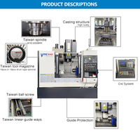 Centro de Mecanizado Vertical de Alta Precisión VMC640, Fresadora CNC para Metal, 3 Ejes, Husillo BT40 con Control GSK/Fanuc