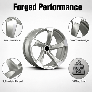 Cerchi in Lega Forgiati DW Stile Rotor <span class=keywords><strong>19</strong></span> 20 21 22 23 24 Pollici, Concavi Profondi, Argento, per Auto Passeggeri 5x112, Compatibili con Audi RSQ8 RS6 Avant RS7 - Product Image 3