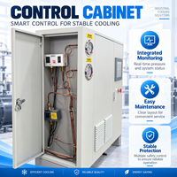 Solution de refroidissement pour usine de fabrication : Refroidisseur à vis 120 CV refroidi par eau, équipement de refroidissement industriel pour processus, fonctionnement fiable