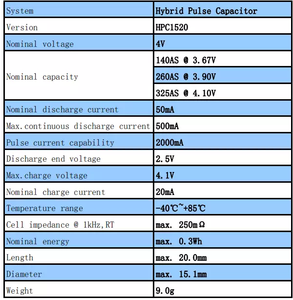 Pin Lithium Không Sạc Được Lisocl2 3.6V Siêu Tụ Điện Hpc1520 - Product Image 6