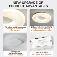 Lustre LED suspendu MIDUO Creative Design Nuage Blanc Citrouille, Blanc Chaud, Télécommande, Style Nordique Moderne pour Plafond Chambre Salon