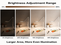 Lampe de table à base métallique LED avec variateur tactile, changement de couleur, abat-jour rectangulaire, alimentation CA, lumière douce pour la protection des yeux, idéale pour chambre à coucher et chevet