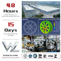 Jantes de course monobloc forgées de 18 à 22 pouces, 5x112/114.3/120.65/127 & 6x139.7 PCD, nouvelles, 4 pièces, jantes personnalisées en aluminium pour voiture