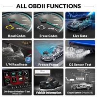 YA101 Lector de Códigos OBD2, Escáner para Leer y Borrar Códigos, Prueba de Batería, Prueba de Sensor de Oxígeno, Gráficos de Datos, Herramienta de Escaneo DIY de 16 Pines