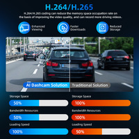 Caméra embarquée CareDrive MR700 HD 1080p AI avec GPS 4G et détection intelligente ADAS DSM pour la gestion de flotte