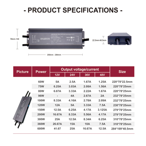100-277V CCT đầu ra kép điện áp không đổi <span class=keywords><strong>Dali</strong></span> dẫn lái xe 30W đến 600W 12V 24V cung cấp điện cho Giáng sinh đèn LED - Product Image 2