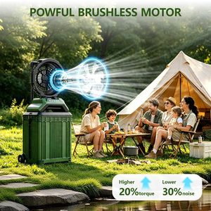 Ventilador portátil para acampar al aire libre T33, batería de 4000mAh, ventilador de refrigeración oscilante con luz para entornos de alta temperatura - Product Image 3
