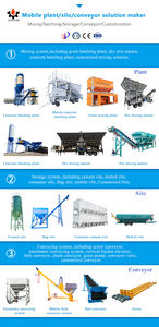 Planta Mezcladora de Concreto de Tipo Nuevo Personalizada de 100m3/h, Planta Mezcladora de Concreto Premezclado - Product Image 6