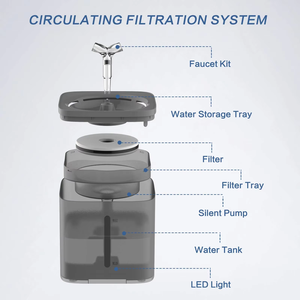 Elecpet Dispensador Automático de Filtro de Fuente de Agua <span class=keywords><strong>para</strong></span> Gatos, <span class=keywords><strong>Bebedero</strong></span> <span class=keywords><strong>para</strong></span> Gatos, <span class=keywords><strong>Cachorros</strong></span> y Perros, Suministros <span class=keywords><strong>para</strong></span> Beber, 2L - Product Image 4