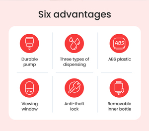Shenzhen AOLQ Fabricant <span class=keywords><strong>professionnel</strong></span> <span class=keywords><strong>Distributeur</strong></span> de savon liquide commercial Pompe à main <span class=keywords><strong>Distributeur</strong></span> de savon mousse - Product Image 2