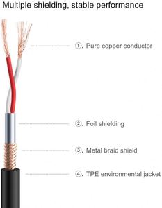 สายเคเบิลเสียงและวิดีโอแบบสเตอริโอ XLR ถึง 3.5 มม. ใช้ได้กับไมโครโฟน แอมพลิฟายเออร์ บอร์ดเสียง มิกเซอร์เสียง และลำโพง - Product Image 6