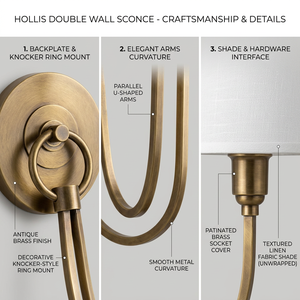 Lampada <span class=keywords><strong>da</strong></span> <span class=keywords><strong>Parete</strong></span> a LED Minimalista Nordica YH, Illuminazione Decorativa per Interni, Soggiorno, Camera <span class=keywords><strong>da</strong></span> Letto, Bagno, Scale, Specchio, in Ottone - Product Image 3