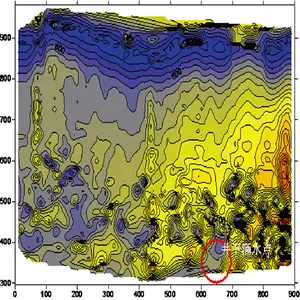 抵抗率調査システムGeoelectric Instrument、鉱物検出器、地下水検出器