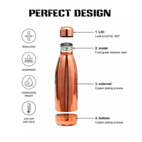 Bouteille d'eau isotherme en cuivre gravée avec logo personnalisé, 500 ml, 750 ml, anti-fuite, en acier inoxydable, pour cadeau d'entreprise, événement