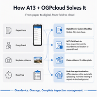 Téléphone de patrouille A13 pour les inspections d'équipements avec application OGPcloud, formulaires numériques et preuves photographiques