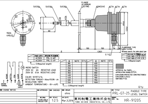 Medidor de densidad tipo paleta rotativa PRL-S7 de alta calidad industrial Towa Seiden, fabricado en Japón - Product Image 5