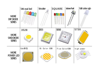 Diode LED verte diffuse de 5 mm, 5 V, faible consommation d'énergie, haute intensité, longue durée de vie, angle de vision de 15 degrés, emballage traversant