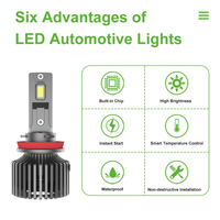 Bombilla LED H1 YCC131 de Alta y Baja Intensidad, 75W, Doble Tubo de Cobre, Modificación de Faros Delanteros para Automóvil