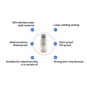 <span class=keywords><strong>Sensor</strong></span> <span class=keywords><strong>de</strong></span> Acelerómetro Piezoeléctrico <span class=keywords><strong>de</strong></span> Vibración <span class=keywords><strong>de</strong></span> 100mv/g con Certificación CE, Rango <span class=keywords><strong>de</strong></span> 50g, Respuesta <span class=keywords><strong>de</strong></span> <span class=keywords><strong>Frecuencia</strong></span> <span class=keywords><strong>de</strong></span> 1-9000Hz, 5% Transversal - Product Image 3