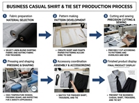 Chemise habillée formelle en twill à col boutonné pour homme, en lin léger, coupe ajustée, manches longues, pour affaires, décontractée, bureau, trajets quotidiens, personnalisable OEM