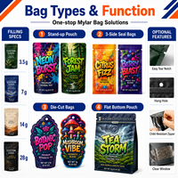 Sachet plat personnalisable anti-odeur 3.5g Sacs alimentaires imprimables pour bonbons Cookie Snack Boîte à fenêtre Cali Pack Sacs en mylar à fermeture éclair pour le lait
