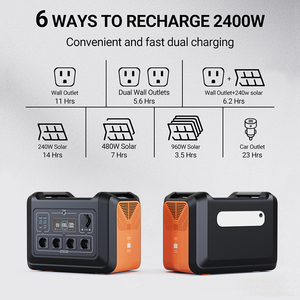 EU kho tragbare Powerstation <span class=keywords><strong>240V</strong></span> sao lưu cắm trại ngoài trời LiFePO4 pin năng lượng mặt trời Máy phát điện 2400W ban công di động Trạm điện - Product Image 4