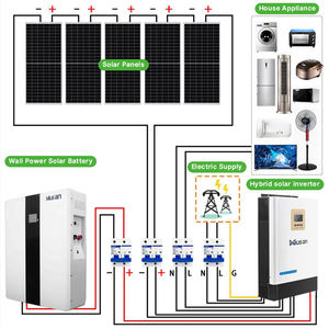 5kw 10kw 20kw 30kw 40kw हाइब्रिड सौर प्रणाली पूर्ण सौर पैनल किट हाइब्रिड घरेलू उपयोग के लिए ग्रिड सौर जनरेटर - Product Image 6