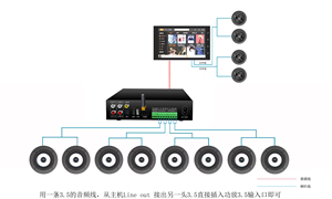 YZ-81S OEM ODM Amplificatore di Potenza Bluetooth in Alluminio 4*60W con 7 Porte di Ingresso per Hotel, Negozi, Uffici, Musica di Sottofondo - Product Image 5