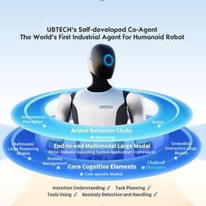 Nouveau <span class=keywords><strong>robot</strong></span> humanoïde <span class=keywords><strong>industriel</strong></span> UBTECH Walker S2, 176 cm, 52 degrés de liberté, charge utile de 15 kg, multi-tension, certifié CE ISO - Product Image 6