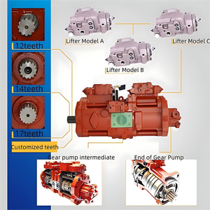 708-1w-00131 משאבת חלקים הידראוליים hpv75 PC60-6 PC60-7 PC60-8 משאבת בוכנה - Product Image 5