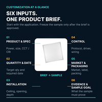 Échantillon de panneau lumineux LED OEM 600x600 40W pour délibération de projet et révision de prototype