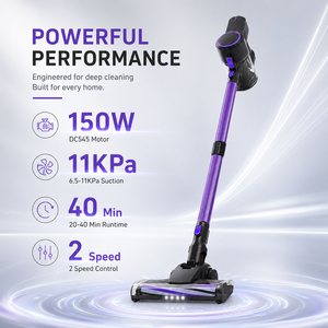 เครื่องดูดฝุ่นไร้สาย 150W แรงดูดทรงพลัง 11KPa เครื่องดูดฝุ่นแบบชาร์จไฟได้พร้อมถ้วยเก็บฝุ่นขนาด 0.8 ลิตรสำหรับทำความสะอาดพื้นบ้าน - Product Image 3