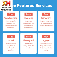 Agent d'inspection de la qualité, agent de dropshipping Shopify, agent d'expédition Chine 1688 avec services de fulfillment d'entrepôt pour l'UE, le Royaume-Uni, l'Australie et les États-Unis