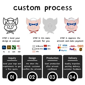 Tùy Chỉnh Epoxy Nhỏ Giọt Kim Loại Biểu Tượng Phù Hiệu Bù Đắp In Ấn Công Ty Xây Dựng Thương Hiệu Đồng/Nhôm/SS Cho Thời Trang/Động Vật - Product Image 6