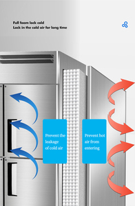 Commercial Upright 4 Door <b>Freezer</b> Refrigerator for Hotel Kitchen Use Sliding Door Refrigerator - Product Image 4