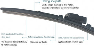 Kction-Escobillas <span class=keywords><strong>de</strong></span> limpiaparabrisas <span class=keywords><strong>de</strong></span> coche multifuncionales personalizadas <span class=keywords><strong>de</strong></span> 14 ''-28'', reemplazo <span class=keywords><strong>de</strong></span> alta calidad para Toyota, grandes <span class=keywords><strong>ofertas</strong></span> en Amazon - Product Image 3