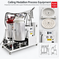Machine à mousser le polyuréthane basse pression Bujatti pour la décoration de plafonds et le moulage de panneaux