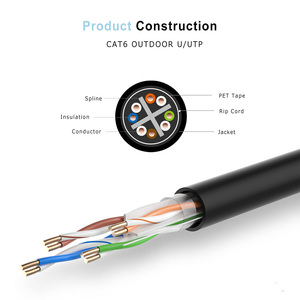 Outdoor Internet <strong>Lant</strong> Utp cat 6 Data Ethernet Cable 305m Box with 23AWG Solid Bare Copper - Product Image 3