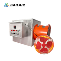 Ventilateur de chauffage industriel pour poulailler, chauffage automatique pour élevage de poulets, réchauffeur d'abri hivernal, OEM