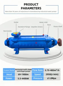Bomba Centrífuga Vertical Multietapa MLG de Alta Presión para Alimentación de Calderas, Aguas Residuales, Drenaje de Minas, Tratamiento de Agua, Personalizable OEM - Product Image 3