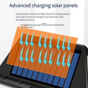 166 LED applique murale solaire éclairage à <span class=keywords><strong>cinq</strong></span> côtés IP65 étanche éclairage de jardin Durable en plastique utilisation extérieure détection du corps humain - Product Image 3